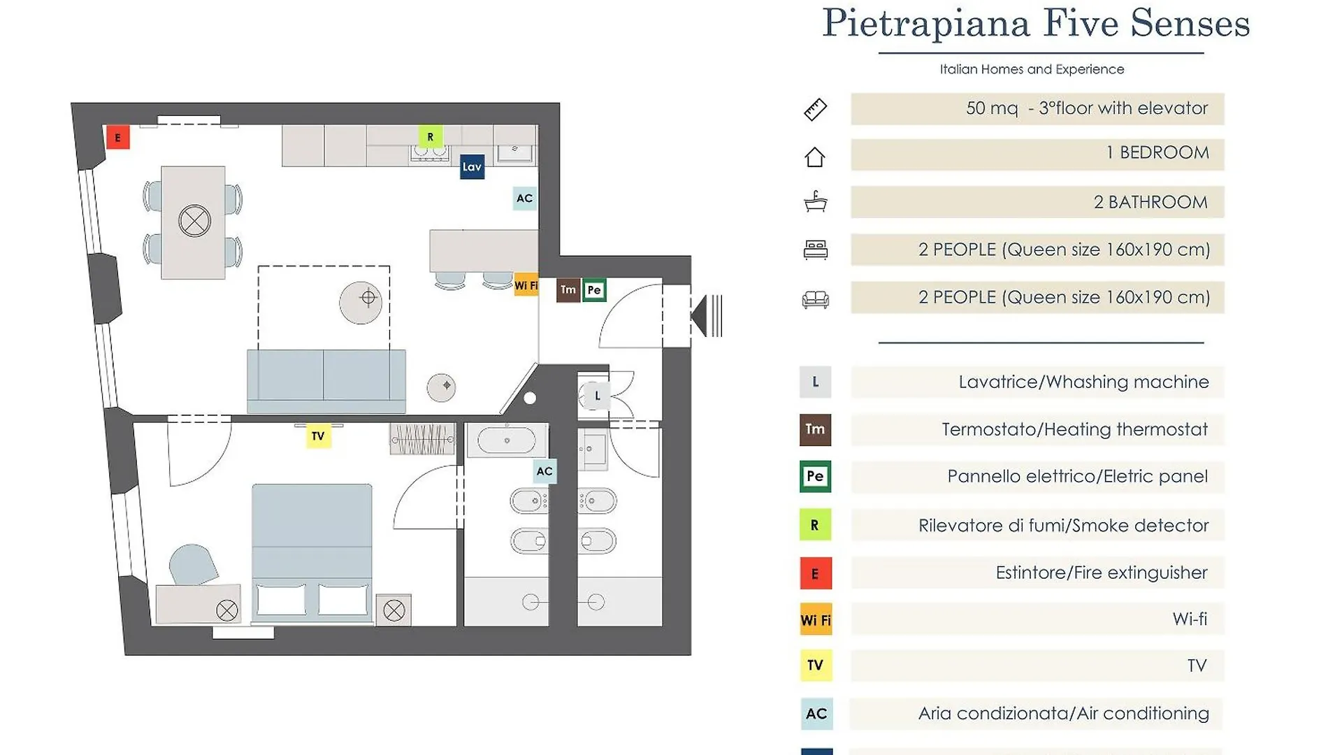 Apartment New - Pietrapiana Five Senses - City Center Florence